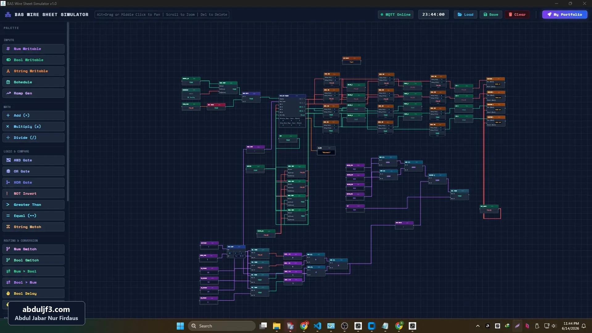 Nexgate License Wiresheet ( Fully Functional Logic Block )