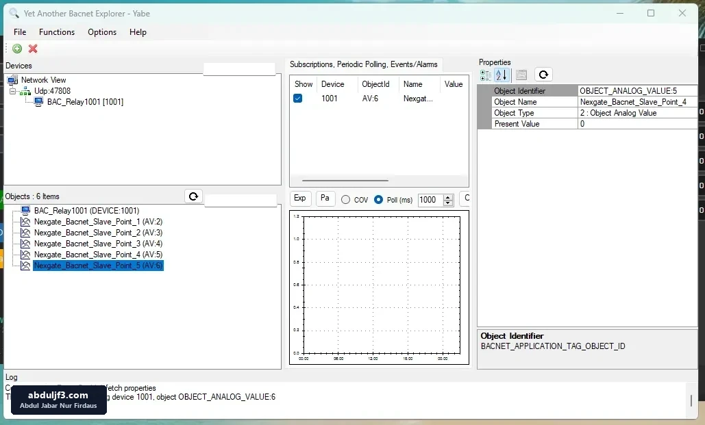 Test Discovery From Yabe